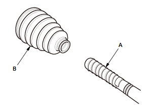 Driveshafts - Overhaul, Inspection & Adjustment